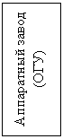 Подпись: Аппаратный завод
(ОГУ)
